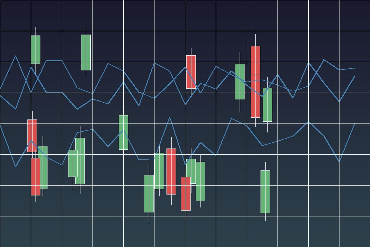 Machine Learning-Enhanced Momentum Trading Strategy